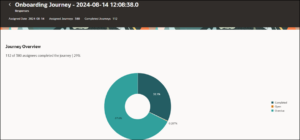 Oracle Cloud Release 25A